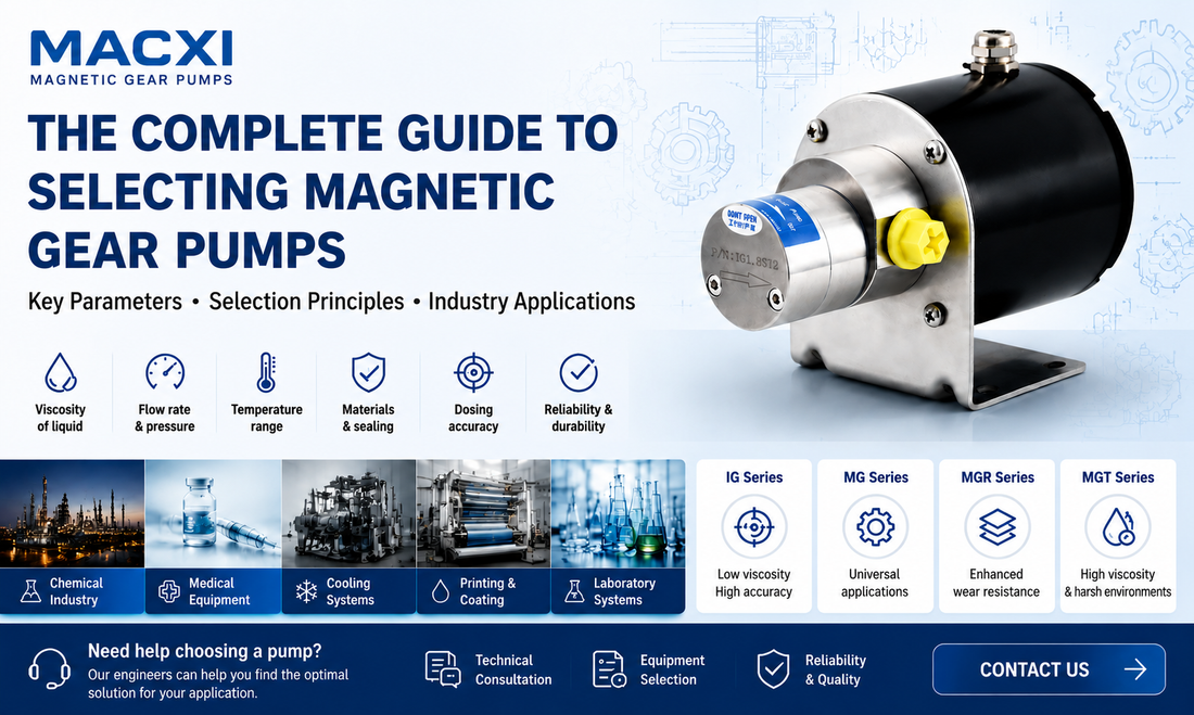 Complete guide on how to select Macxi magnetic gear pump for industrial applications