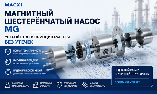 Обзор конструкции магнитного шестерёнчатого насоса MG Macxi и принцип работы