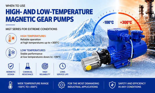 Applications of high and low temperature magnetic gear pumps in industry