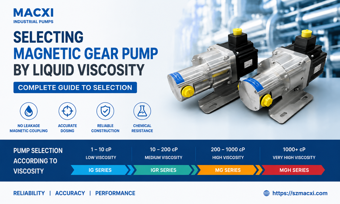 How to select magnetic gear pump based on fluid viscosity IG IGR MG MGH series
